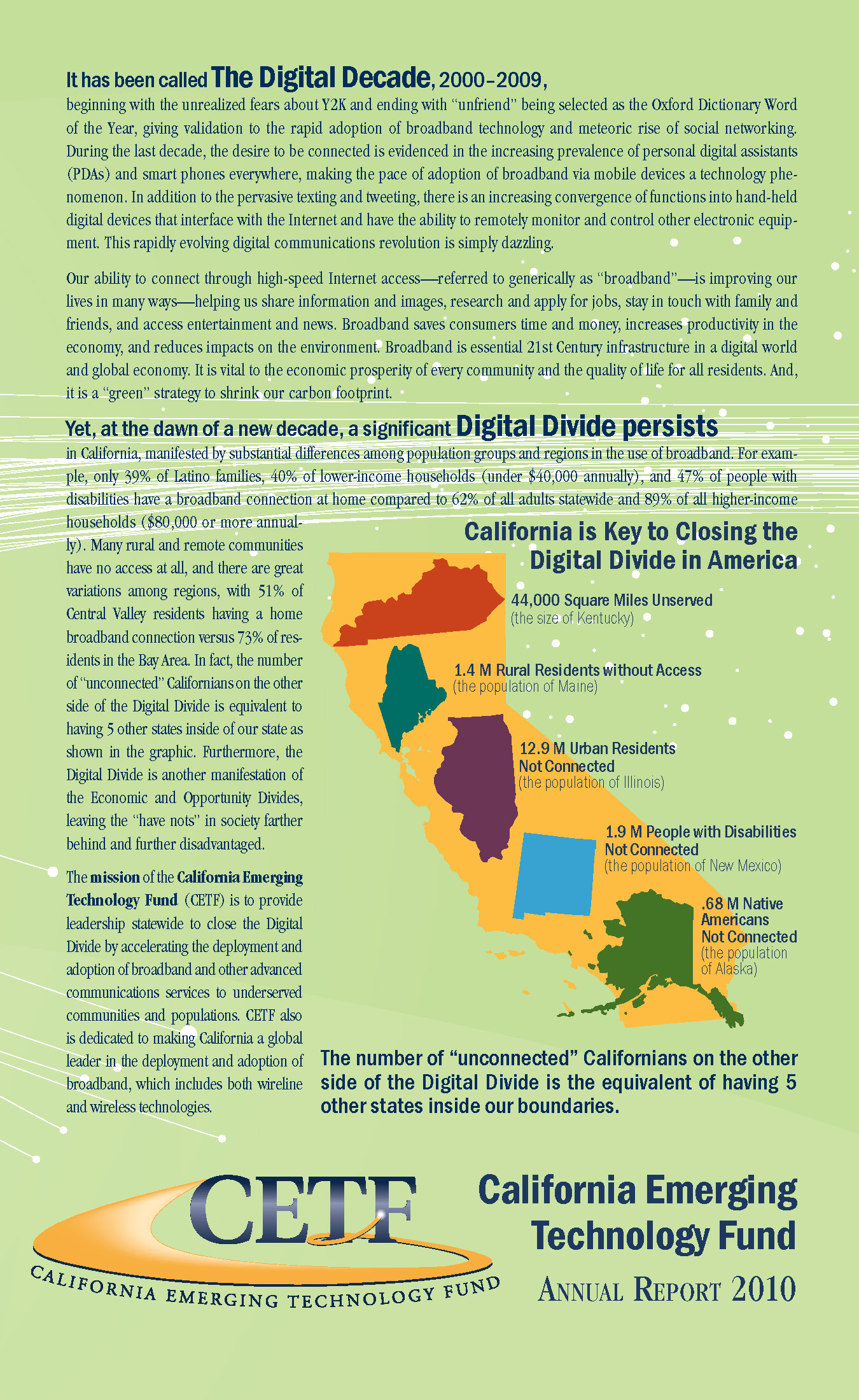 AR2010_cov CETF Annual Report 2010