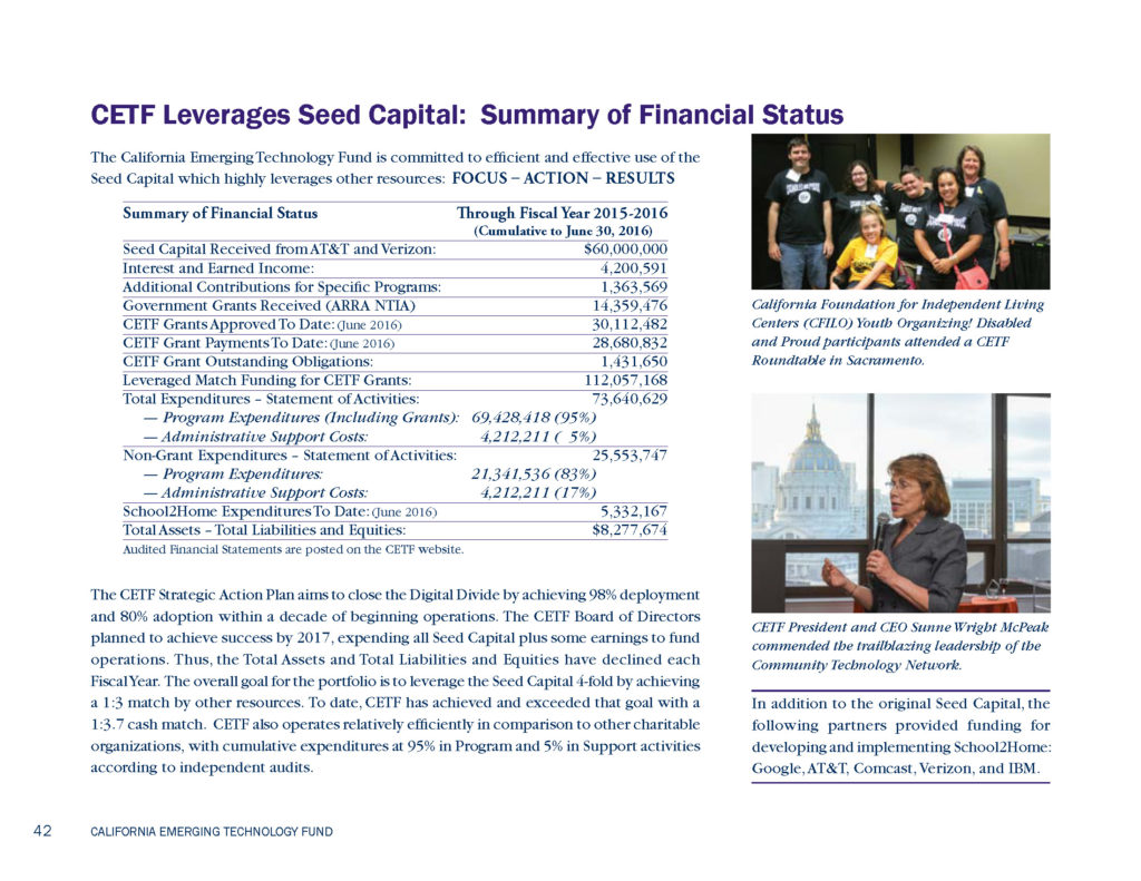 CETF Annual Report Financial Summary 2015-2016