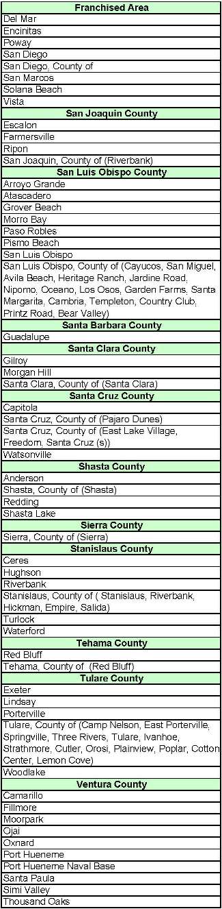 Franchised Areas by City and County (1)